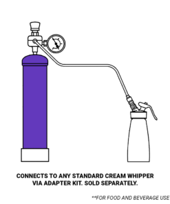 615g InfusionMax Whipped Cream Chargers Carton (6 cylinders)