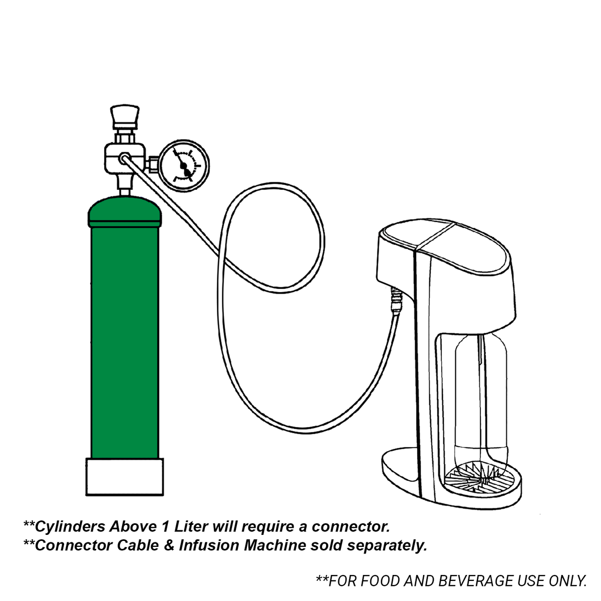 Baking Bad 3.3L Culinary Gas Cream Charger Canister