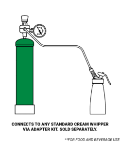 Baking Bad Flavors 2.2L Cream Charger Canister
