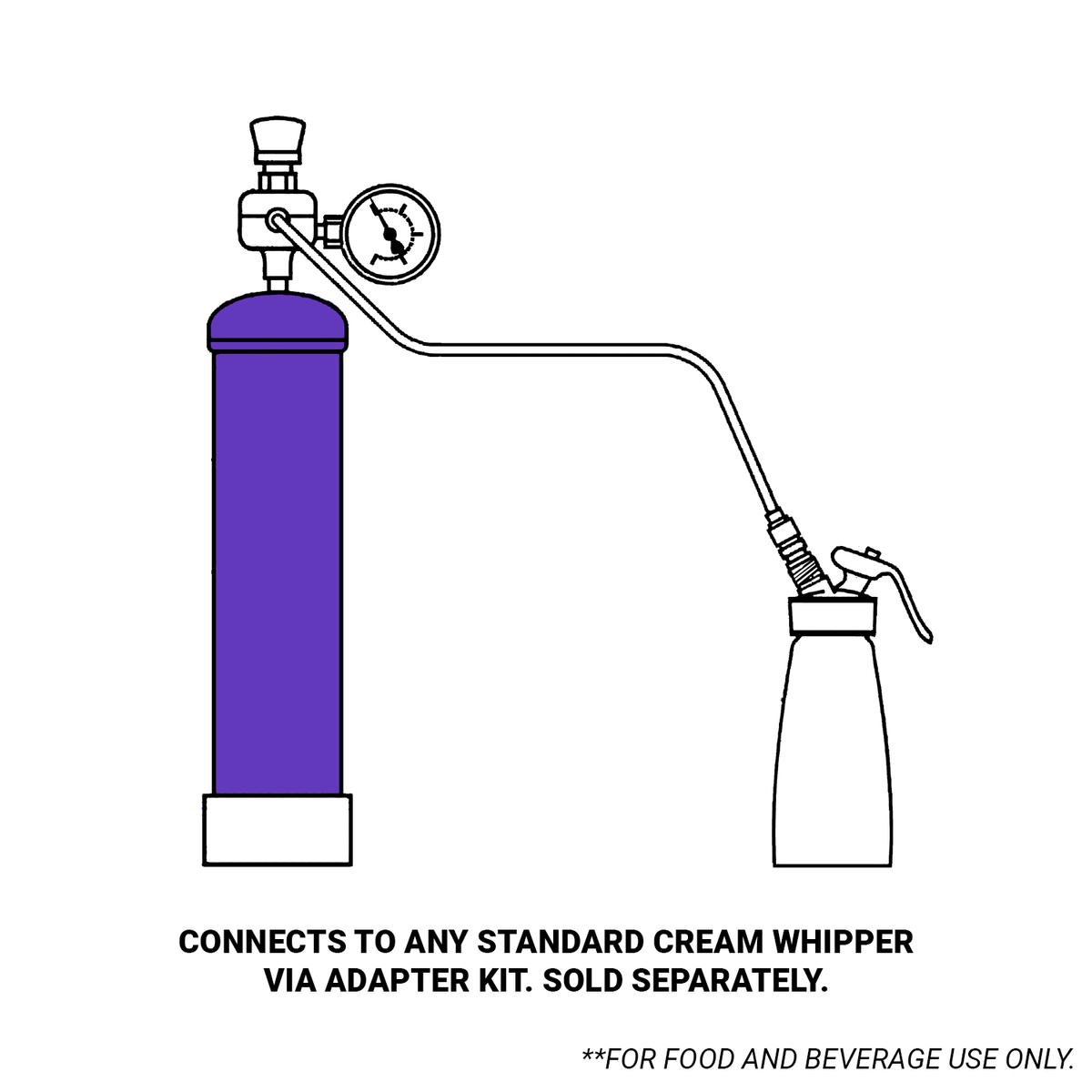 InfusionMax 680g Pro Aluminum Whipped Cream Charger Canister- 1 Carton (6 Cylinders)