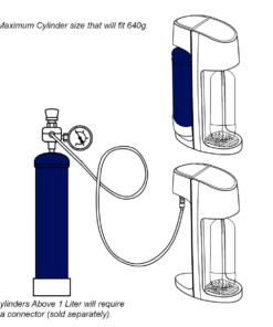 InfusionMax Rapid Infuser 1 Liter White