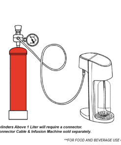 King Whip Whipped Cream Chargers, 3.3 Liters (2 kg Culinary Gas Cylinder Cream Charger 20% OFF