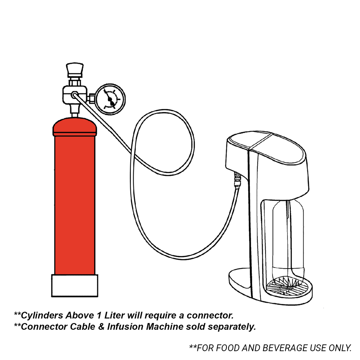 King Whip Whipped Cream Chargers, 3.3 Liters (2 kg Culinary Gas Cylinder Cream Charger 20% OFF