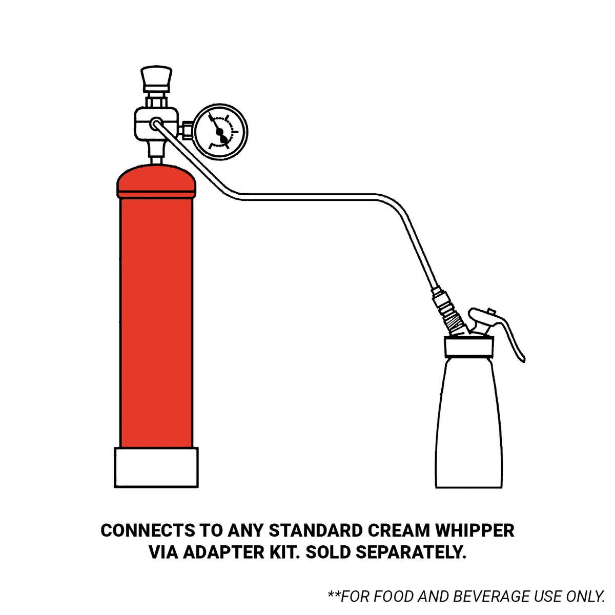 King Whip Whipped Cream Chargers, 3.3 Liters (2 kg Culinary Gas Cylinder Cream Charger 20% OFF